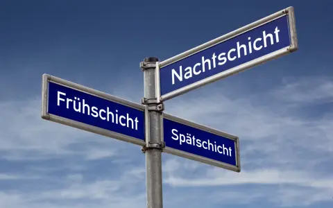 Wegweiser mit "Frühschicht", "Nachtschicht" und "Spätschicht". Nach 5 Tagen Nachtschicht fragt man sich: Wie viel Tage frei?