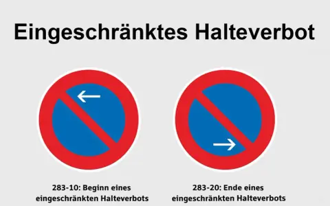 Zwei Verkehrszeichen: Beginn eines eingeschränkten Halteverbots (links, Pfeil nach links) und Ende eines eingeschränkten Halteverbots (rechts, Pfeil nach rechts).