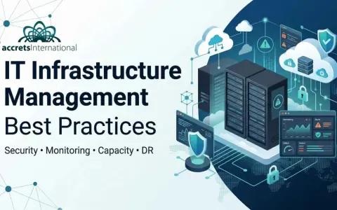Illustration of IT infrastructure management, featuring servers, clouds, and security icons, highlighting best practices for network infrastructure management.