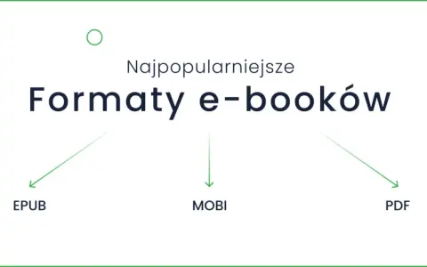 Najpopularniejsze formaty e-booków: EPUB, MOBI, PDF. Dowiedz się, co to jest ebook i jakie są jego rodzaje.