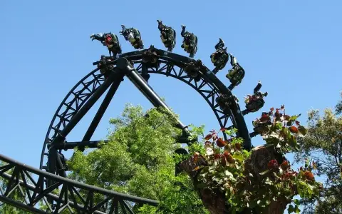 Parques de atracciones en España: Compara y elige tu favorito