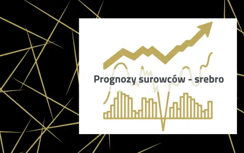 Wykresy i linie symbolizujące prognozy cen srebra.