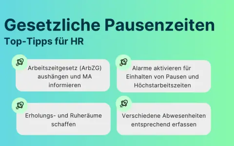 Top-Tipps für HR: Gesetzliche Pausenzeiten beachten, ArbZG aushängen, Alarme für Pausen aktivieren, Erholungsräume schaffen.