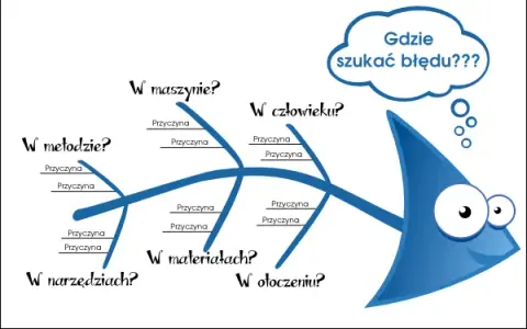 Jak opłacić MultiSport? Terminy, metody, rozwiązywanie problemów