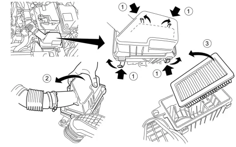 Changer filtre à air Nissan : Économisez, faites-le vous-même !