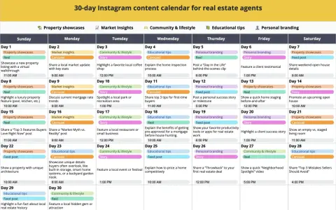 Calendario de contenido de Instagram para agentes inmobiliarios. Planifica tu mes para hacer calendario de publicaciones.