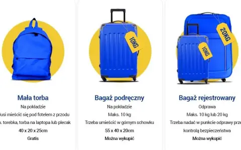 Ryanair: Przewóz leków w bagażu podręcznym co musisz wiedzieć?