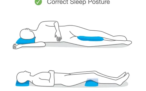 Ilustración muestra posturas correctas para dormir, evitando malas posturas. Una persona duerme de lado con almohada entre las piernas.