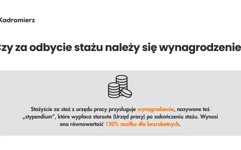 Ile godzin na stażu z PUP? Zasady, prawa i nadgodziny