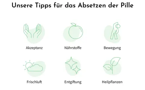 Tipps zum Absetzen der Pille: Akzeptanz, Nährstoffe, Bewegung, Frischluft, Entgiftung, Heilpflanzen. So meisterst du mögliche Nebenwirkungen.