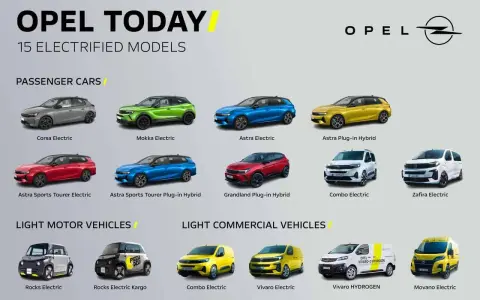 Kolekcja 15 zelektryfikowanych modeli Opla, w tym samochody osobowe i dostawcze. Wśród nich znajdziemy m.in. Opla Corsę Electric, Mokkę Electric, Astrę oraz modele Vauxhall.