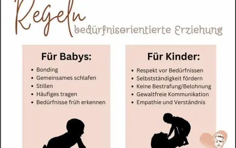 Regeln für bedürfnisorientierte Erziehung: Babys brauchen Bonding, Stillen, Tragen und frühes Erkennen von Bedürfnissen. Fehler im Umgang mit Babys vermeiden.