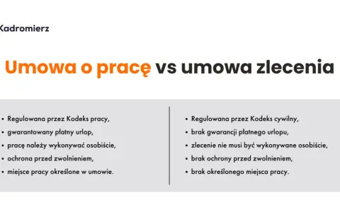 Umowa o pracę czy zlecenie? ZUS, netto, stabilność: Wybierz mądrze!
