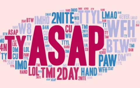 ASAP! Obraz to chmura słów z popularnymi skrótami w angielskim, takimi jak LOL, TTYL, BTW, IMHo, WFH, 2DAY, B4N, CU, DM, LMAO, PAW, TMI, 4EVER, IMO, TY, W8, HAND, 2NITE.