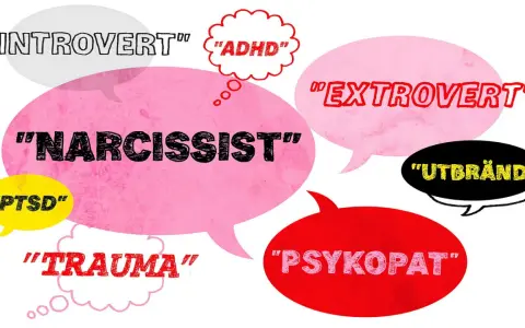 Tankar om "narcissist" och andra diagnoser i pratbubblor.