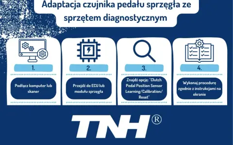 Uszkodzony czujnik sprzęgła? Objawy, diagnoza, naprawa krok po kroku