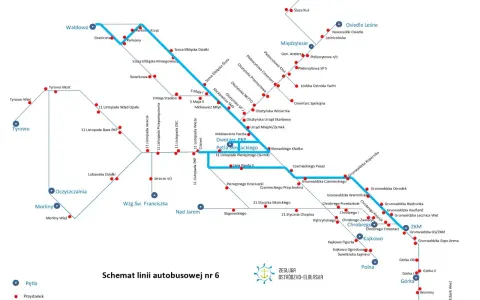 Schemat linii autobusowej nr 6 Żeglugi Ostródzko-Elbląskiej. Mapa pokazuje trasy i przystanki, m.in. w Ostródzie, Elblągu i okolicach.