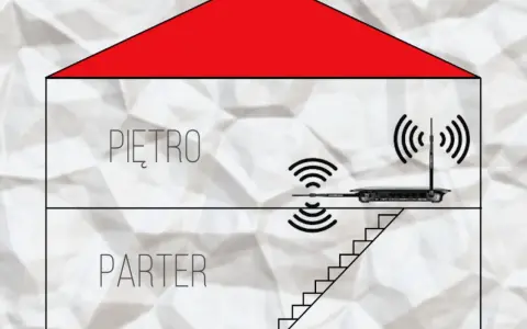 Ilustracja pokazuje, jak ustawić anteny routera, aby sygnał Wi-Fi docierał na parter i piętro.