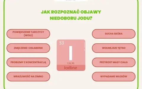 Objawy niedoboru jodu: powiększenie tarczycy, zmęczenie, problemy z koncentracją, sucha skóra, wolniejsze tętno, przyrost masy ciała, wypadanie włosów. Jod jest kluczowy dla tarczycy.