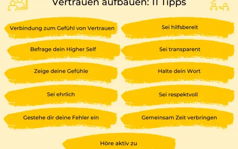 11 Tipps für Vertrauen aufbauen: Verbindung, Ehrlichkeit, Transparenz & Respekt. Wichtig für eine gesunde Beziehung nach toxischer beziehung.
