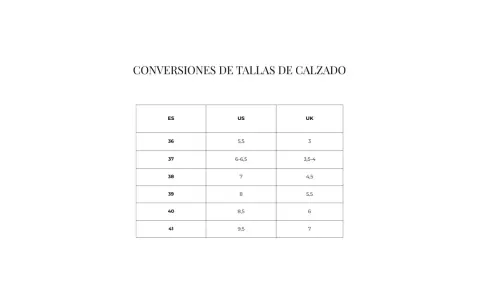 Tabla de equivalencia tallas UK España. Muestra conversiones de tallas de calzado ES, US y UK, desde la 36 hasta la 41.