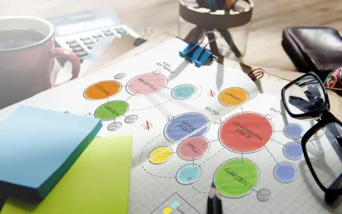 Plan przestrzeni biurowej z kolorowymi kółkami: "Co-working space", "Garden", "Lounge". Przydatne zwroty do prezentacji po angielsku.