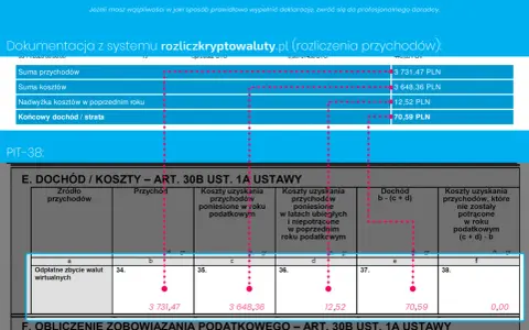 Rozliczenie z kryptowalut: suma przychodów 3 731,47 PLN, suma kosztów 3 648,36 PLN, dochód 70,59 PLN.