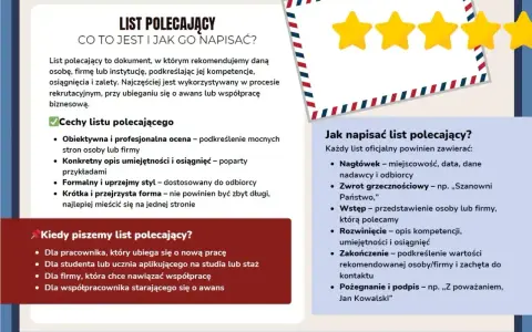 List polecający: co to jest, cechy, kiedy piszemy i jak napisać. Dokument rekomendujący osobę lub firmę, kluczowy w procesie rekrutacji.