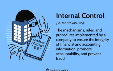 Illustration of a hand holding a "Company Procedure" book next to a building, representing how internal controls safeguard a company's integrity and prevent fraud.
