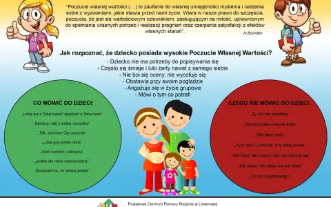 MOW: Jak uniknąć umieszczenia dziecka? Gotowy plan dla rodziców
