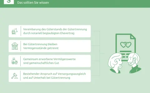Ehevertrag: Was Sie vor oder nach der Hochzeit wissen sollten. Er regelt Gütertrennung, Vermögen und Unterhalt.