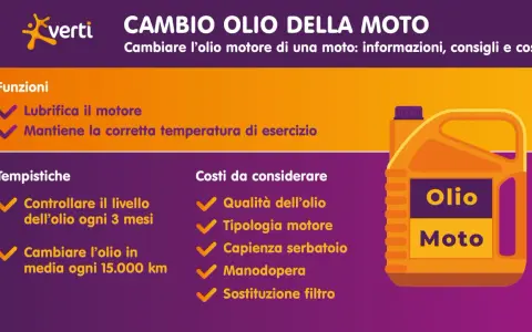 Guida al cambio olio moto: ogni quanto farlo, funzioni, tempistiche e costi. Controlla ogni 3 mesi, cambia ogni 15.000 km.