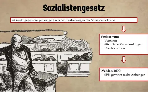 Bismarck als "Zuckerbrot und Peitsche"-Figur: Das Sozialistengesetz verbietet Vereine, Versammlungen und Druckschriften, doch die SPD gewinnt 1890 mehr Anhänger.
