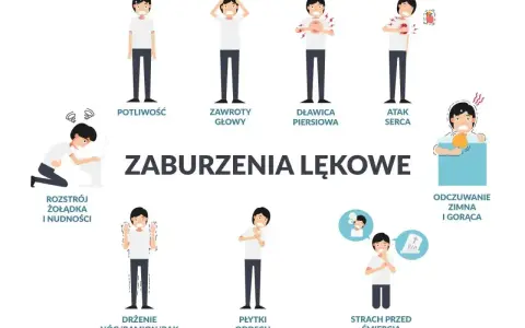 Ilustracja pokazuje objawy nerwicy lękowej: poty, zawroty głowy, duszności, kołatanie serca, problemy żołądkowe, drżenie, płytki oddech, strach przed śmiercią.
