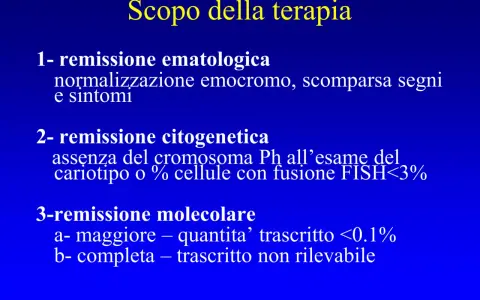 Scopo della terapia per la leucemia mieloide cronica: remissioni ematologica, citogenetica e molecolare.