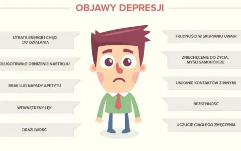 Depresja - co to jest, objawy, przyczyny i sposoby leczenia