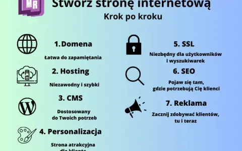 Jak stworzyć stronę internetową? Kompletny poradnik krok po kroku