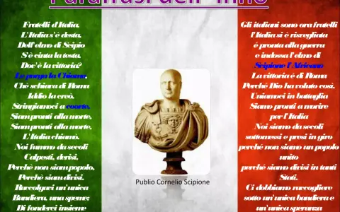 Parafrasi dell'Inno di Mameli: l'Italia, come nell'antica Roma con Scipione, si risveglia unita e pronta.