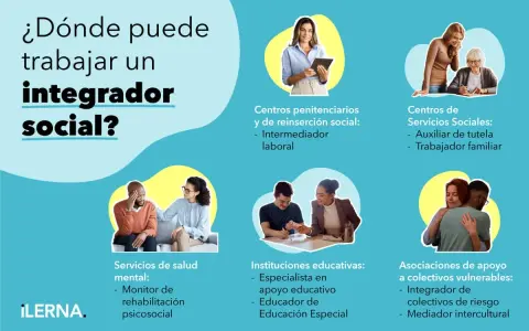 Un técnico superior en integración social a distancia puede trabajar en centros penitenciarios, servicios sociales, salud mental, instituciones educativas y asociaciones de apoyo a colectivos vulnerables.