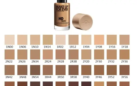 MAKE UP FOR EVER Deutschland: Top Produkte und Kaufinformationen