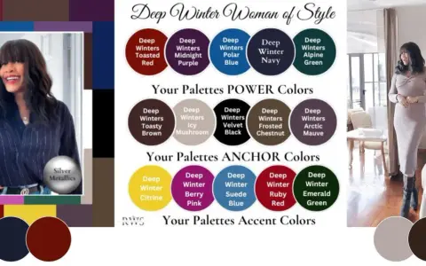 A "Deep Winter Woman of Style" collage showcasing a deep winter color palette with various shades like Toasted Red, Midnight Purple, and Alpine Green.