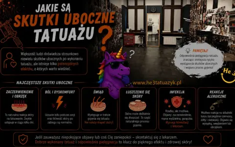Grafika informuje o skutkach ubocznych tatuażu. Pokazuje m.in. zaczerwienienie, ból, swędzenie, łuszczenie się skóry, infekcje i reakcje alergiczne.
