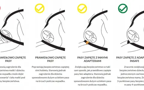 Jak obniżyć pasy bezpieczeństwa, aby zwiększyć komfort i bezpieczeństwo