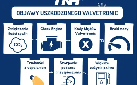 Objawy uszkodzonego Valvetronic: zwiększone spaliny, Check Engine, błędy, braki mocy, trudności z odpalaniem, szarpanie, większe zużycie paliwa.
