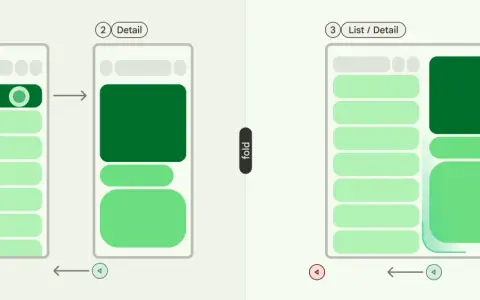 Schemat interfejsu: lista, szczegół, lista/szczegół. Idealny **test case template** do projektowania responsywnych układów.