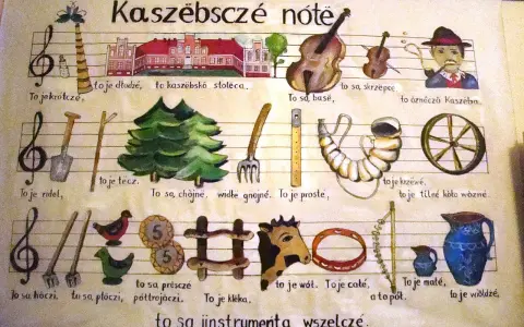 Kaszëbsczé nóté: ilustracja przedstawia instrumenty i symbole kaszubskie, od skrzypiec po koło wozne.