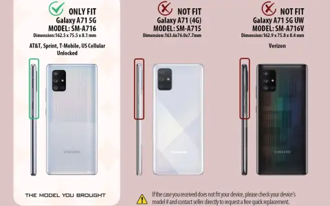 Porównanie modeli telefonów Samsung Galaxy A71. Etui pasuje do SM-A716 (5G), ale nie do SM-A715 (4G) ani SM-A716V (5G UW).