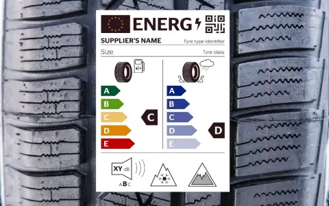 Szczegółowe etykiety opon z klasyfikacją energetyczną, przyczepnością na mokrej nawierzchni i poziomem hałasu.