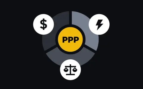 Schemat przedstawia parytet siły nabywczej (PPP) jako równowagę między dolarem, mocą i sprawiedliwością.