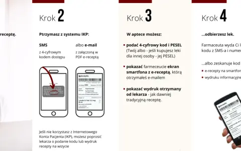Lekarz z receptą na smartfonie i wydrukiem informacyjnym.